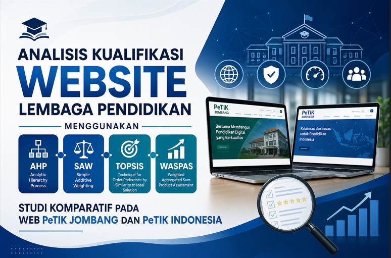 Analisis Kualifikasi Website Lembaga Pendidikan Menggunakan Integrasi AHP, SAW, TOPSIS, dan WASPAS: Studi Komparatif pada Web PeTIK Jombang dan PeTIK Indonesia